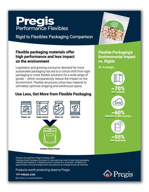 performance-flexible-packaging