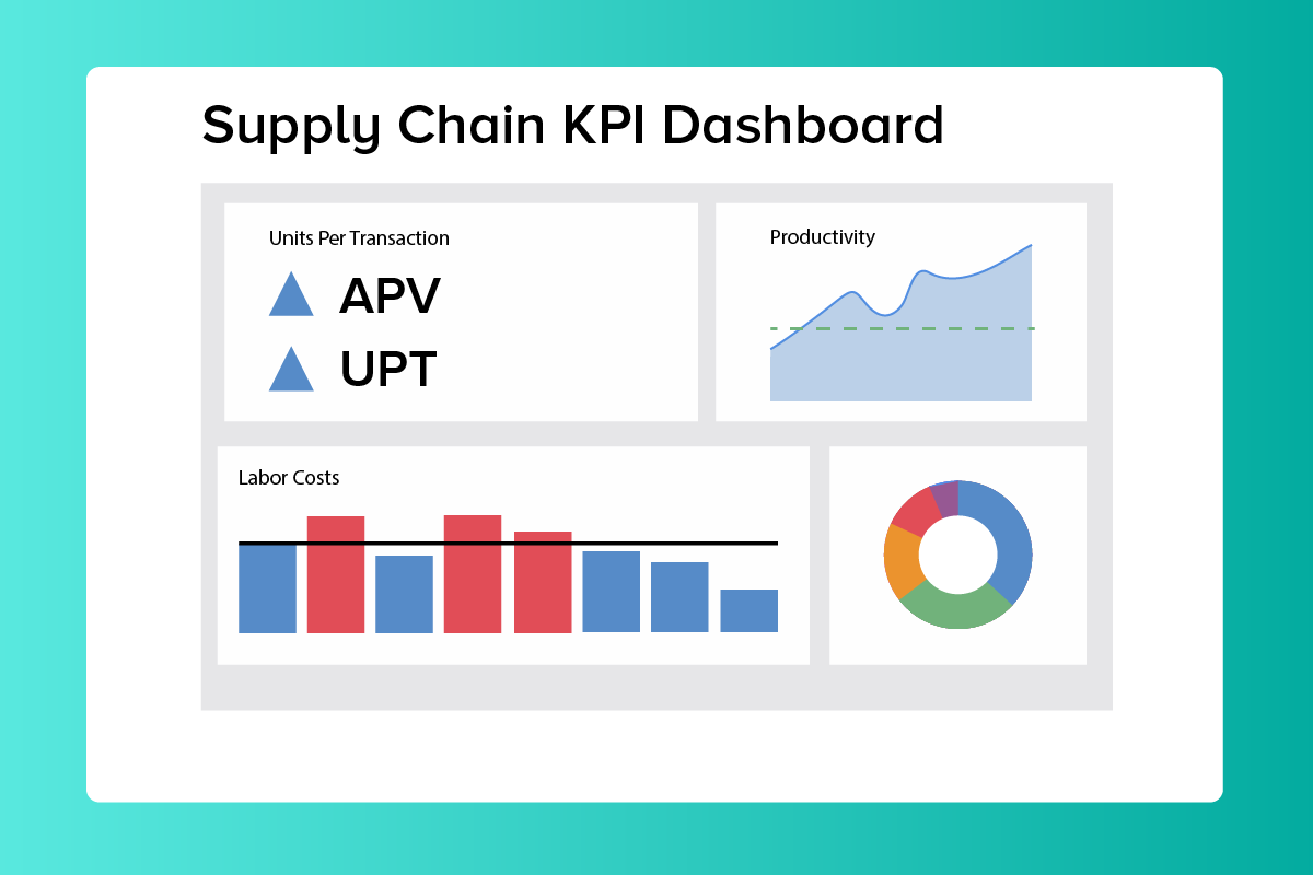 Profit graph illustration